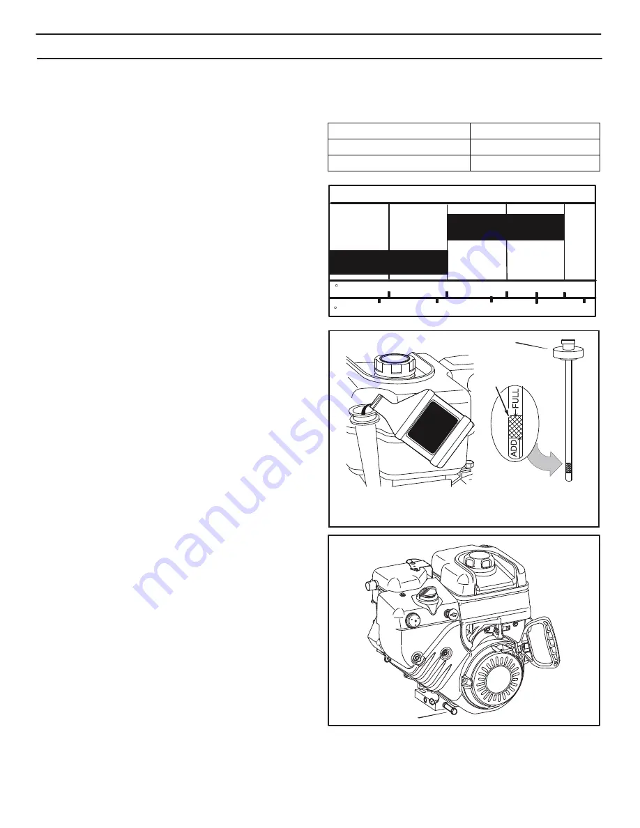 Craftsman C950-52850-0 Скачать руководство пользователя страница 104