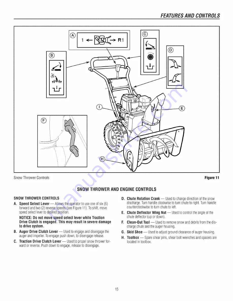 Craftsman C950-52948-0 Owner'S Manual Download Page 15