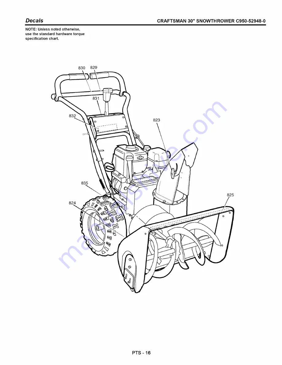 Craftsman C950-52948-0 Owner'S Manual Download Page 54