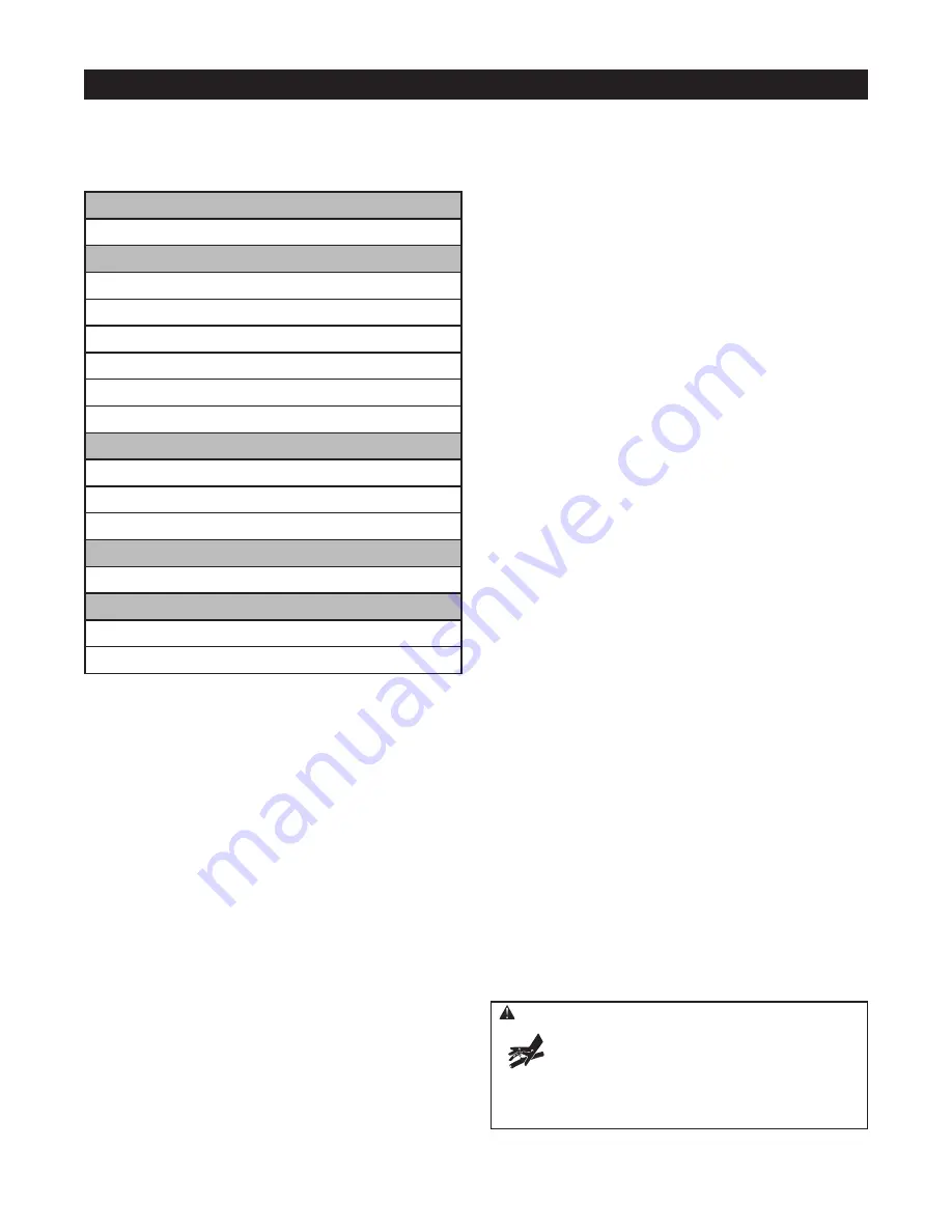 Craftsman C950.672140 Operator'S Manual Download Page 18