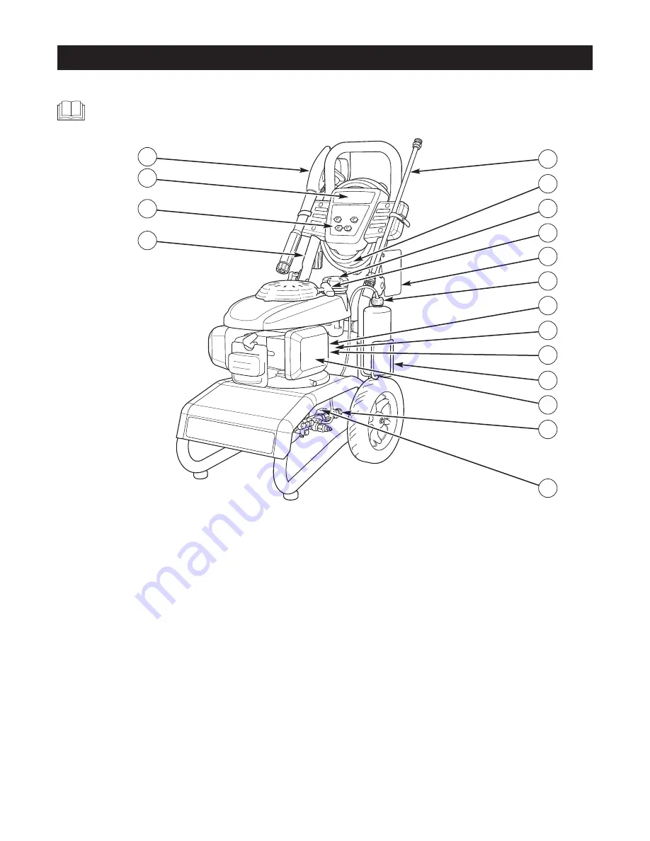 Craftsman C950.672150 Скачать руководство пользователя страница 39