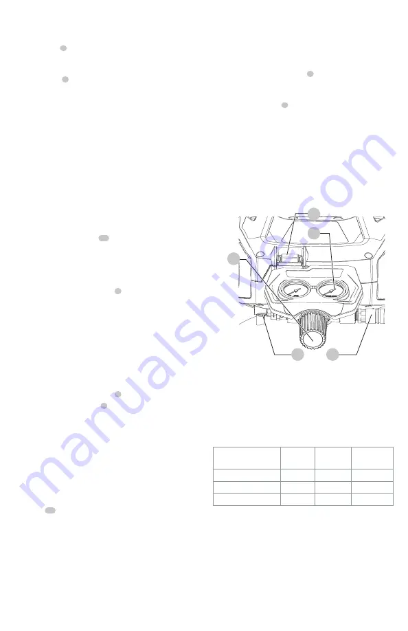 Craftsman CMCC2520 Nstruction Manual Download Page 11