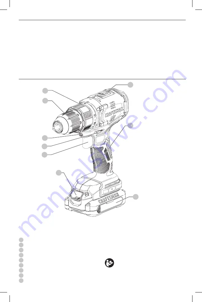 Craftsman CMCD710 Скачать руководство пользователя страница 3