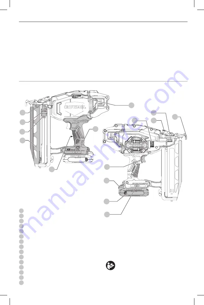 Craftsman CMCN616 Скачать руководство пользователя страница 3