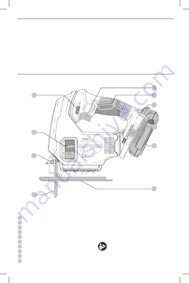 Craftsman CMCS600 Originai Instruction Manual Download Page 3