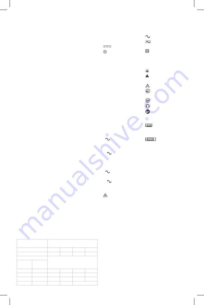 Craftsman CMED731 Instruction Manual Download Page 14