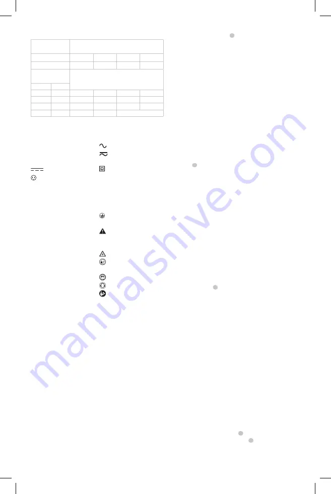 Craftsman CMEE145 Instruction Manual Download Page 21