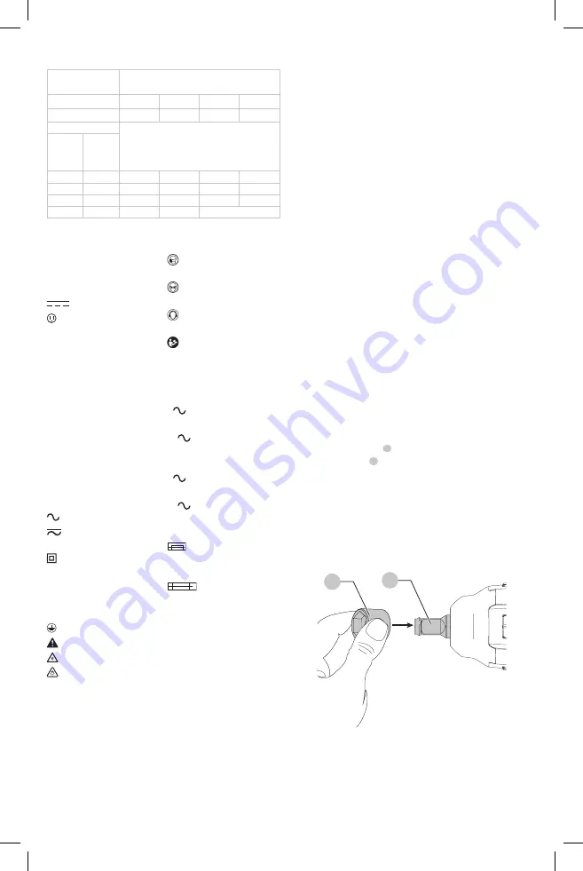 Craftsman CMEF900 Instruction Manual Download Page 6