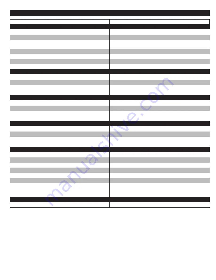 Craftsman CMX6TAMD27BC Operator'S Manual Download Page 22