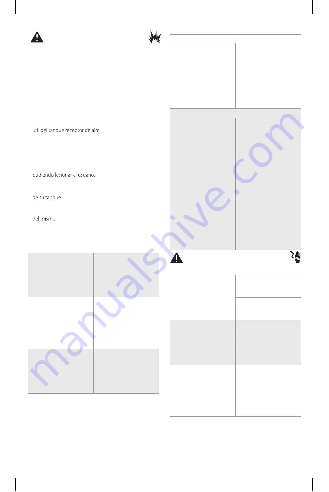 Craftsman CMXECXM331 Instruction Manual Download Page 26