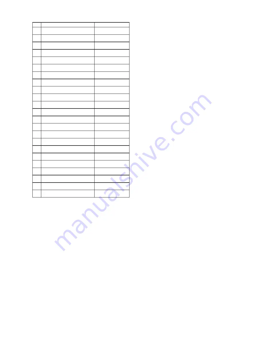 Craftsman CMXEHAP60VGFA Instruction Manual Download Page 23