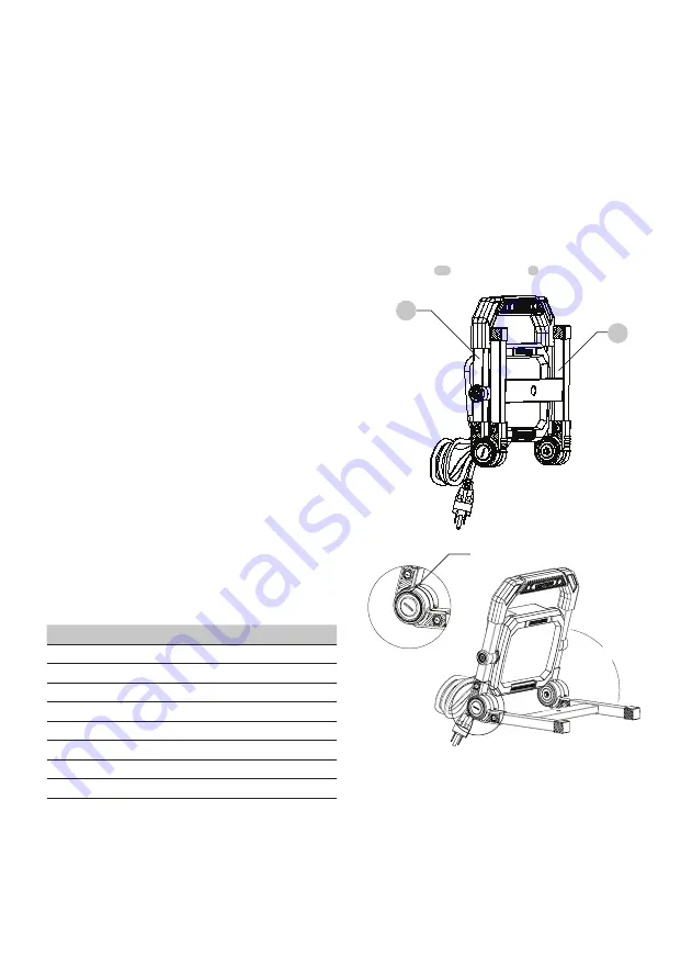 Craftsman CMXELAYMPL1026 Instruction Manual Download Page 5