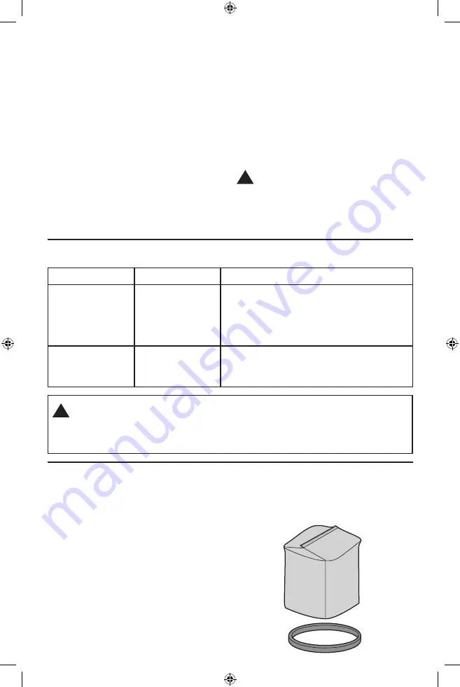 Craftsman CMXEVBE176780 Instruction Manual Download Page 14