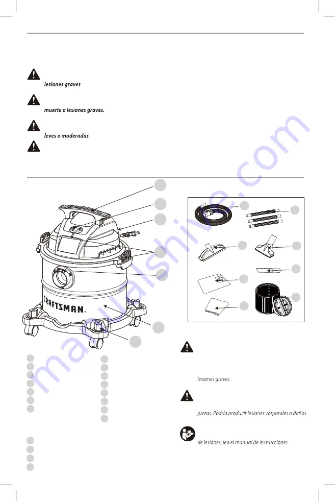 Craftsman CMXEVXA18115 Instruction Manual Download Page 18