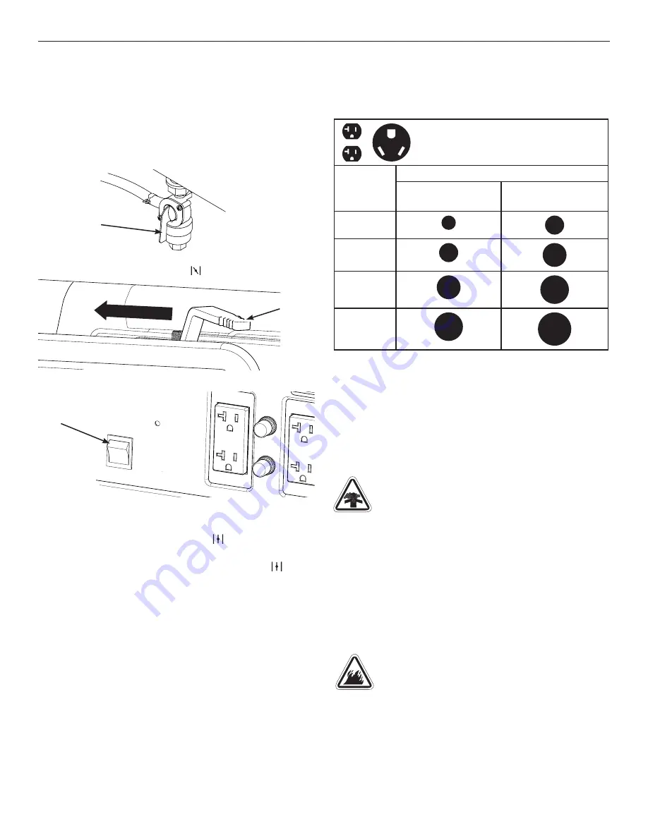 Craftsman CMXGGAS030729 Operator'S Manual Download Page 9