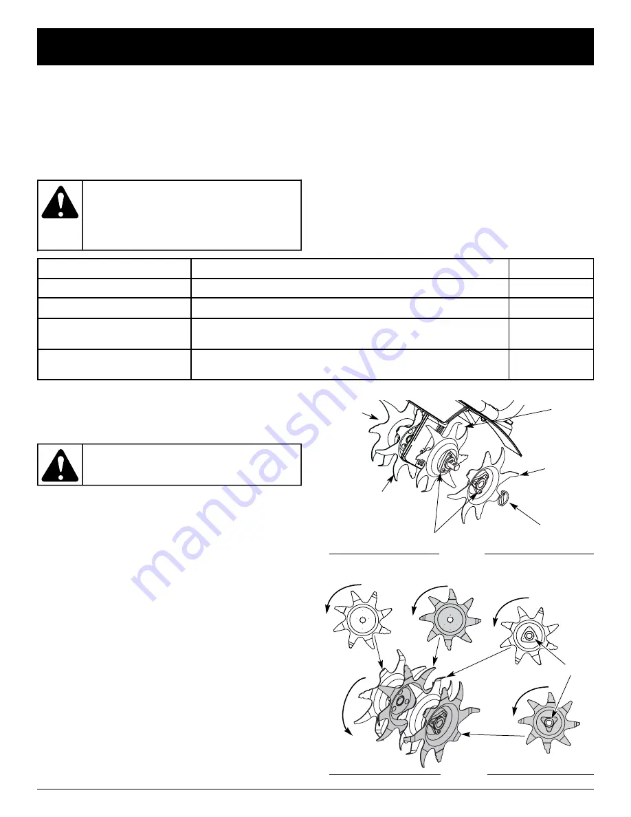 Craftsman Craftsman 316.29262 Operator'S Manual Download Page 12