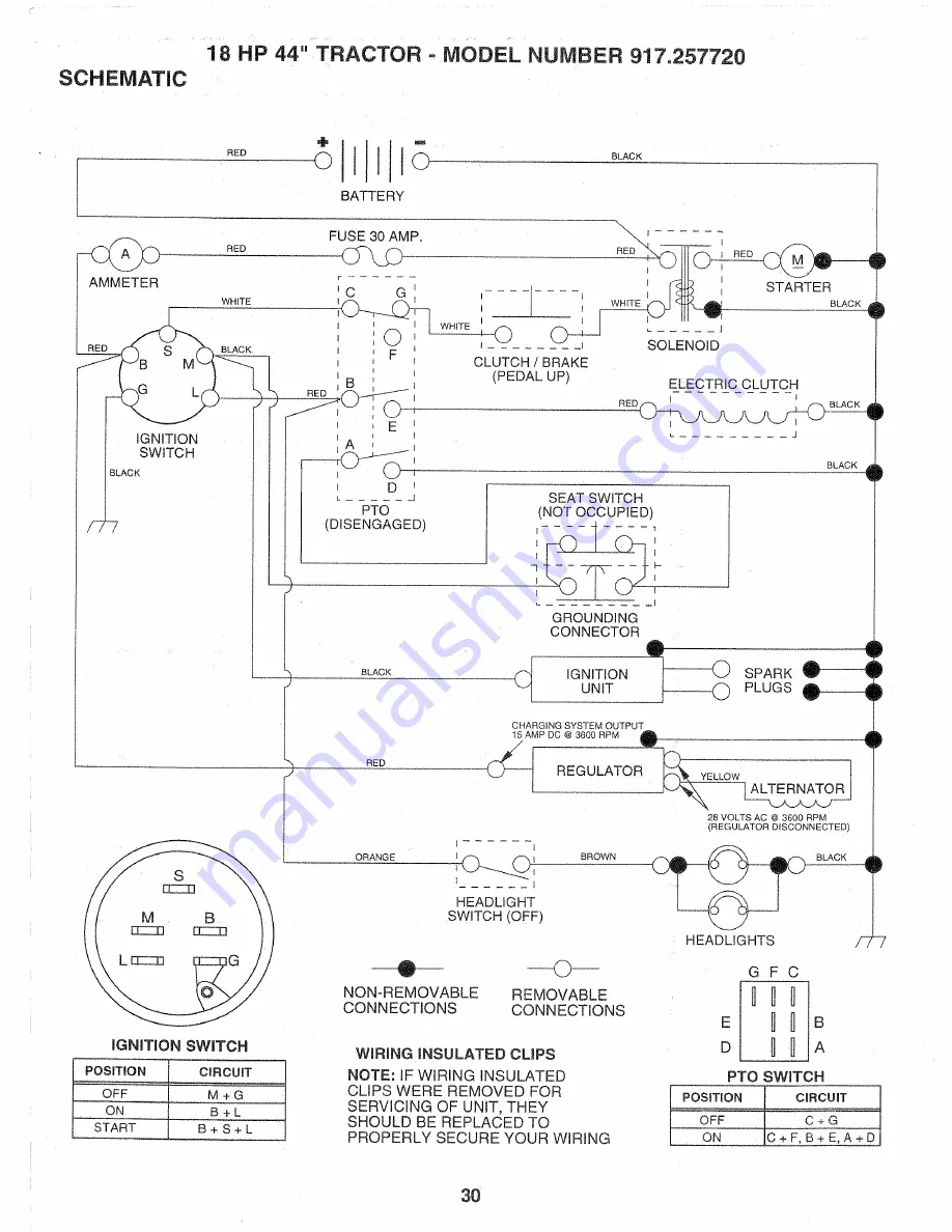 Craftsman Craftsman 917.257720 Owner'S Manual Download Page 30