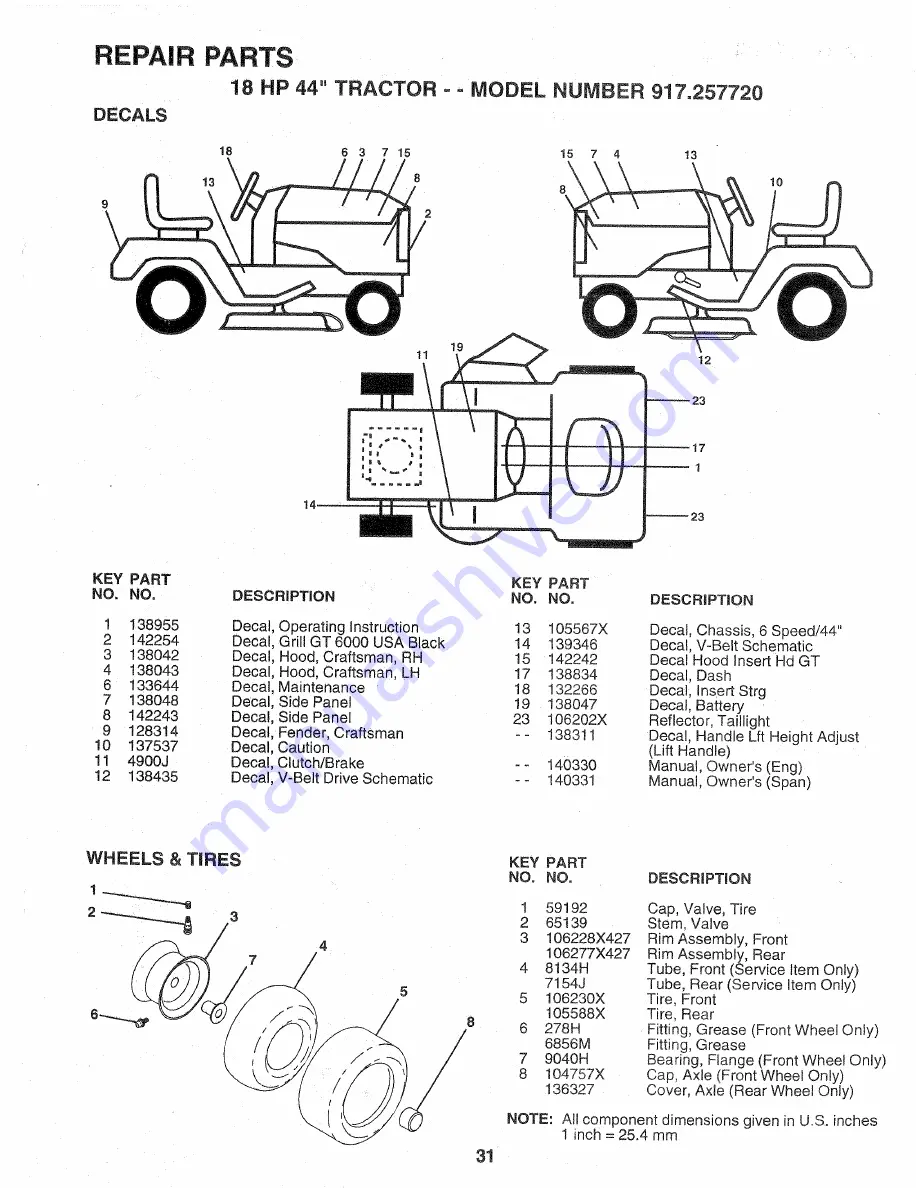 Craftsman Craftsman 917.257720 Скачать руководство пользователя страница 31