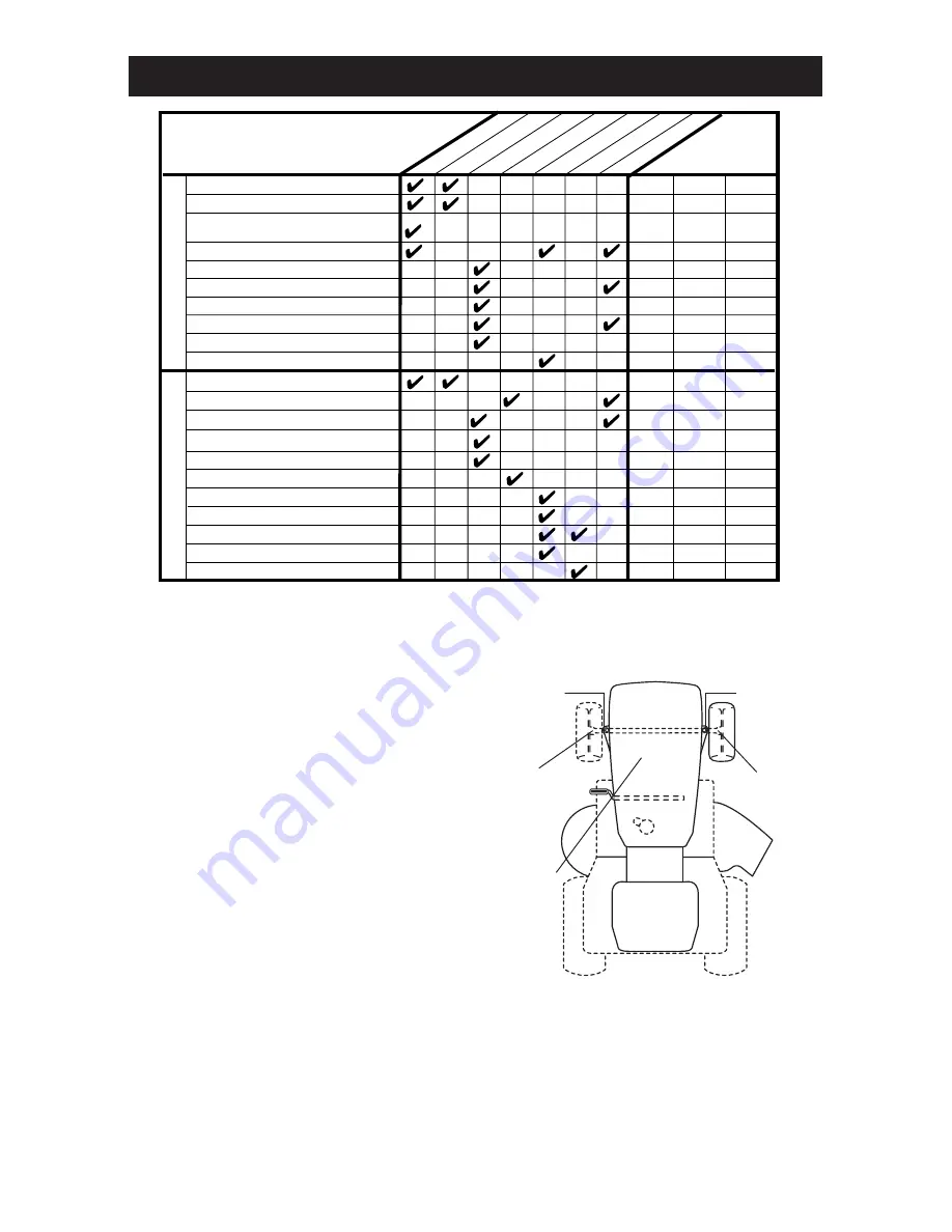 Craftsman Craftsman 917.27576 Owner'S Manual Download Page 18