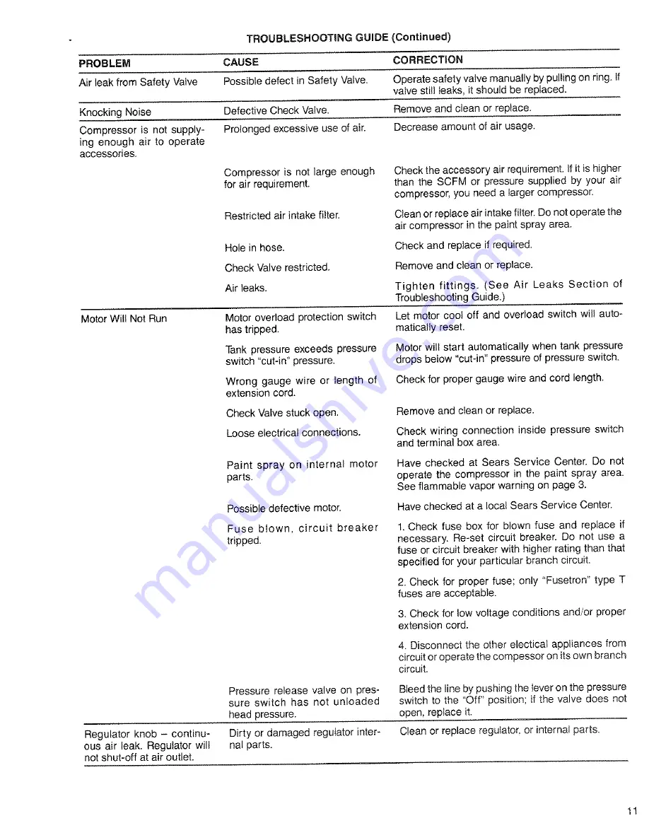 Craftsman Craftsman 919.153011 Owner'S Manual Download Page 11