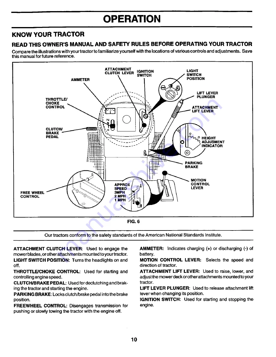 Craftsman ELECTRIC START 42