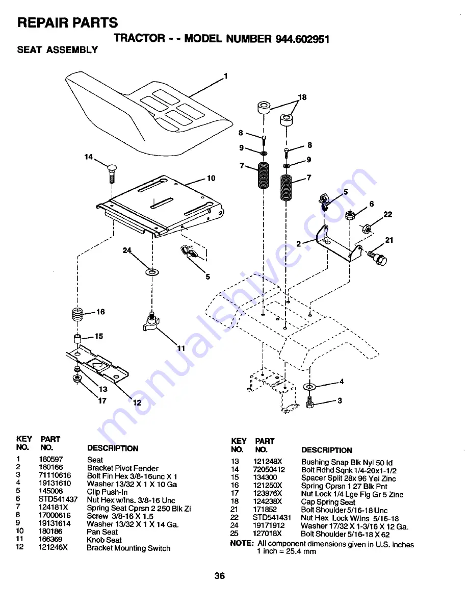 Craftsman ELECTRIC START 42