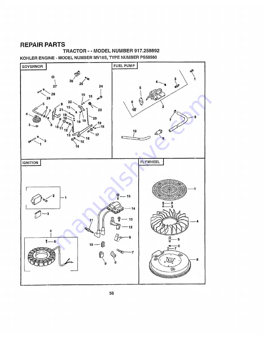 Craftsman EZ 917.258692 Owner'S Manual Download Page 56