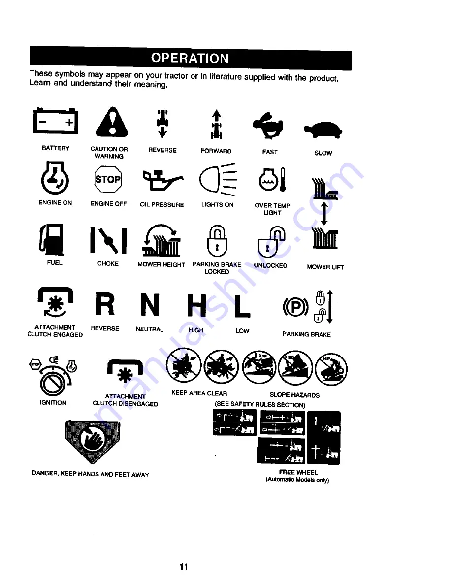 Craftsman EZ 917.270922 Owner'S Manual Download Page 11