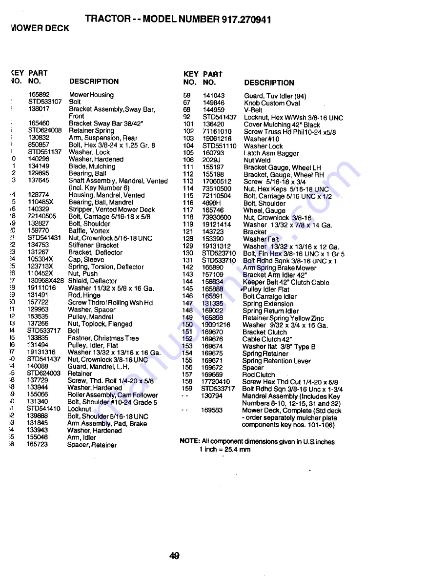 Craftsman EZ 917.270941 Owner'S Manual Download Page 49