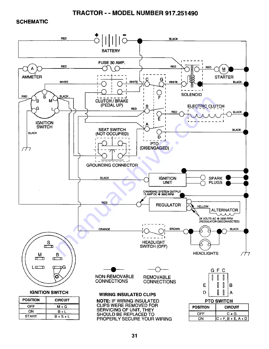 Craftsman EZ3 917.251490 Скачать руководство пользователя страница 31