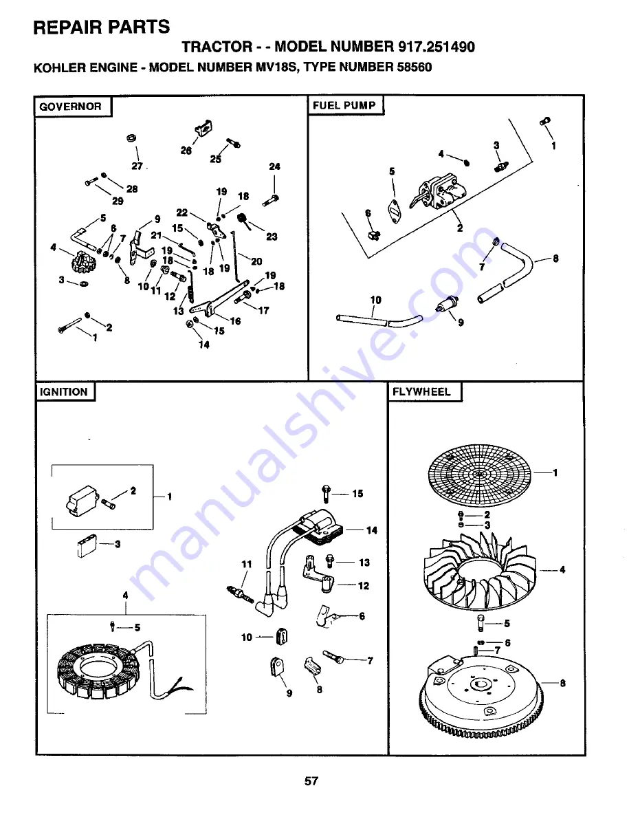 Craftsman EZ3 917.251490 Owner'S Manual Download Page 57