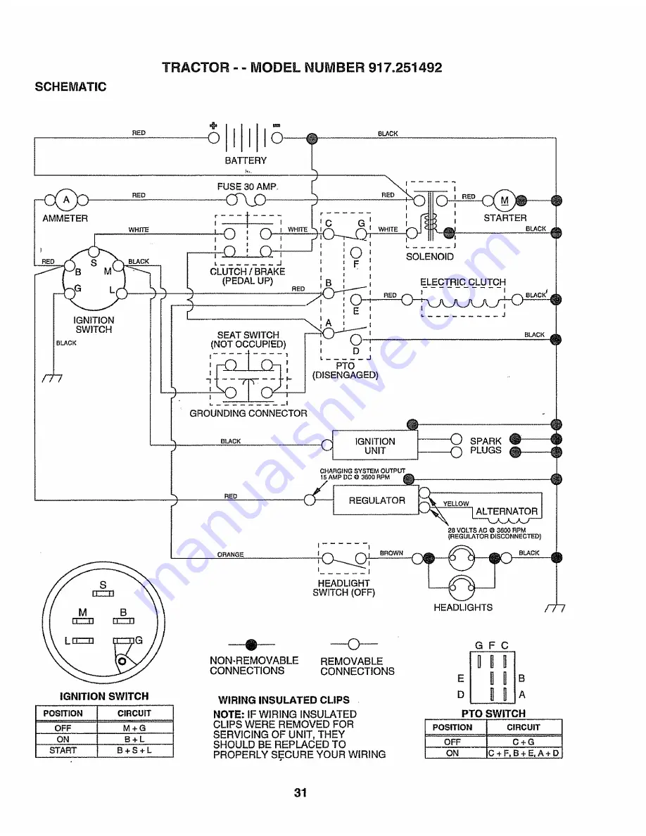 Craftsman EZ3 917.251492 Скачать руководство пользователя страница 31