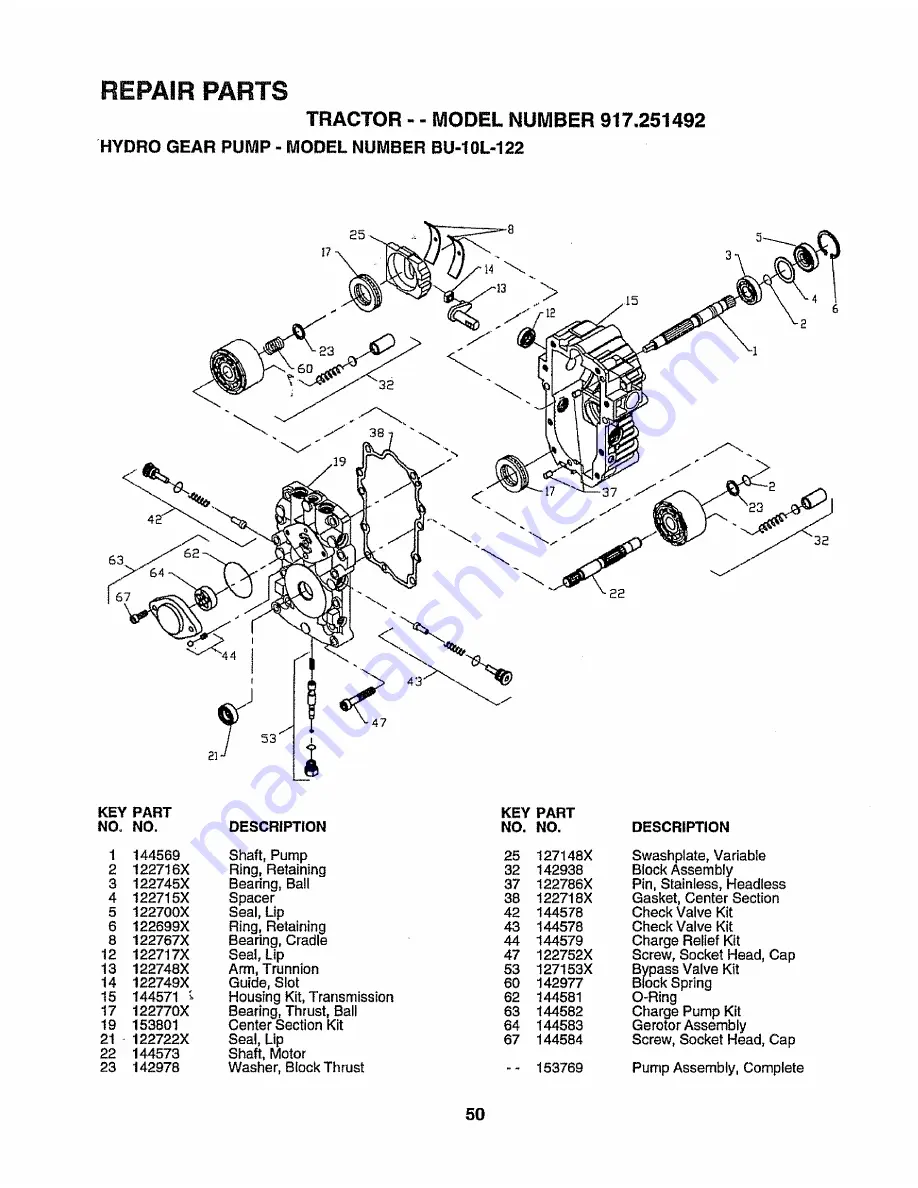 Craftsman EZ3 917.251492 Owner'S Manual Download Page 50