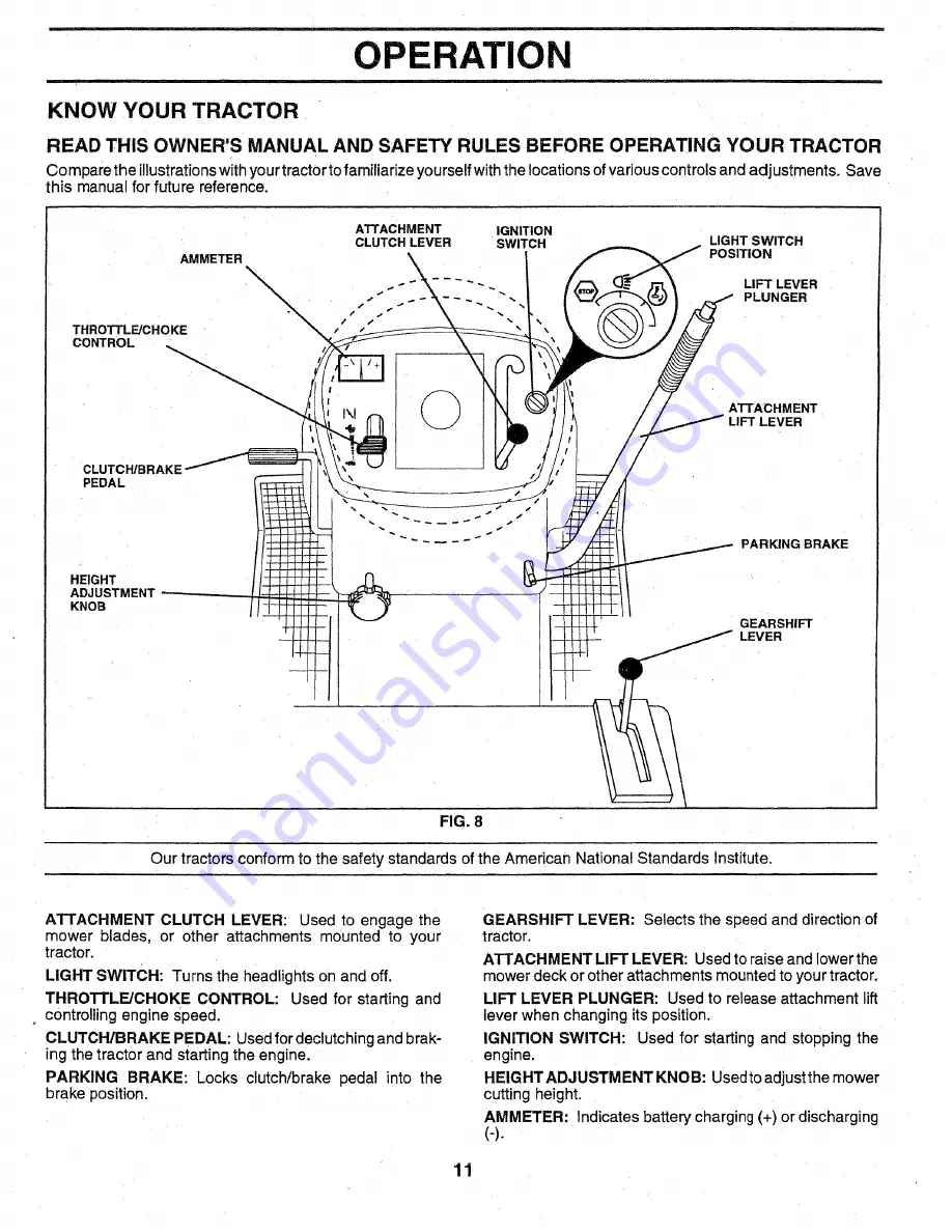 Craftsman EZ3 917.256524 Owner'S Manual Download Page 11