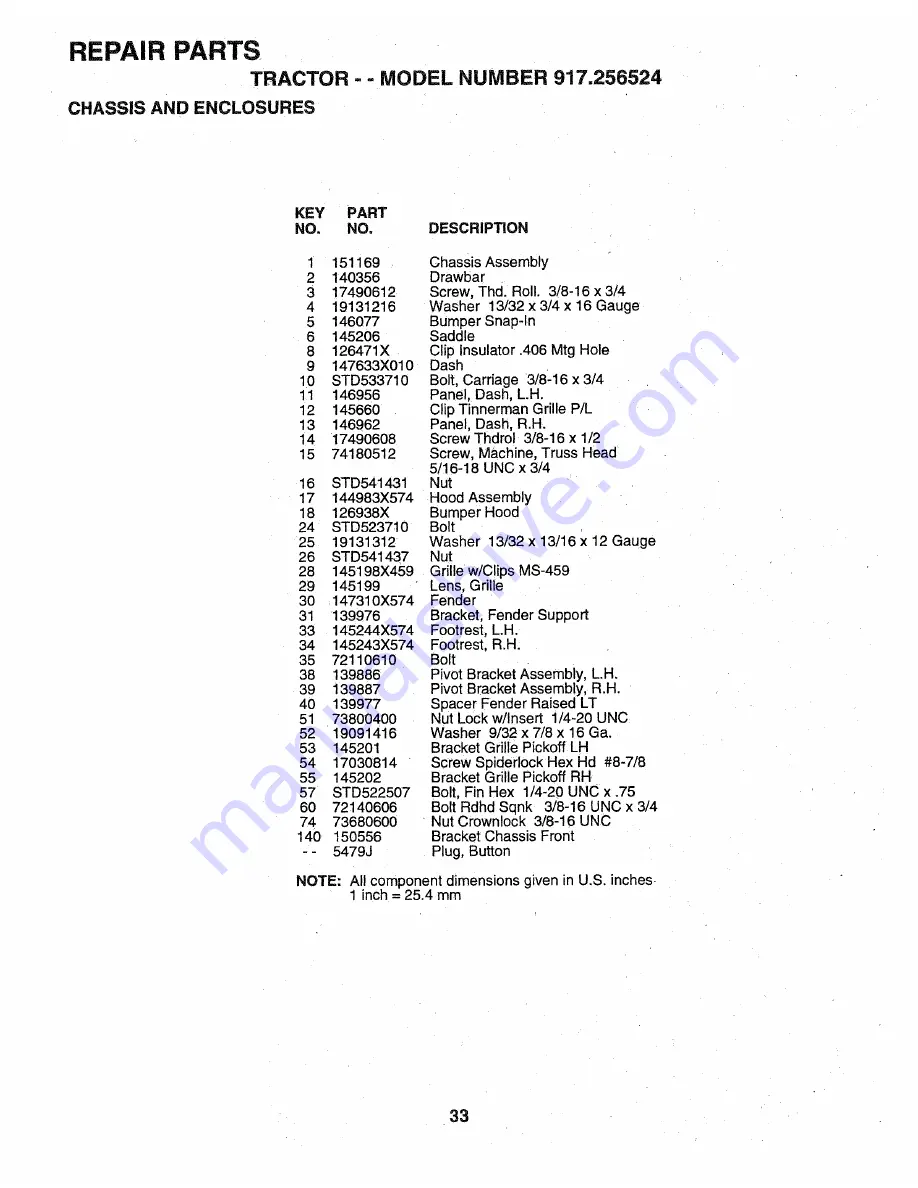 Craftsman EZ3 917.256524 Owner'S Manual Download Page 33