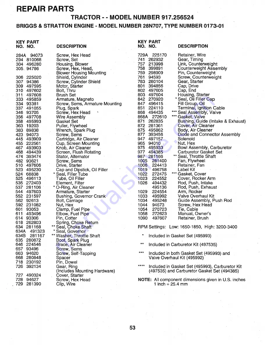 Craftsman EZ3 917.256524 Owner'S Manual Download Page 53