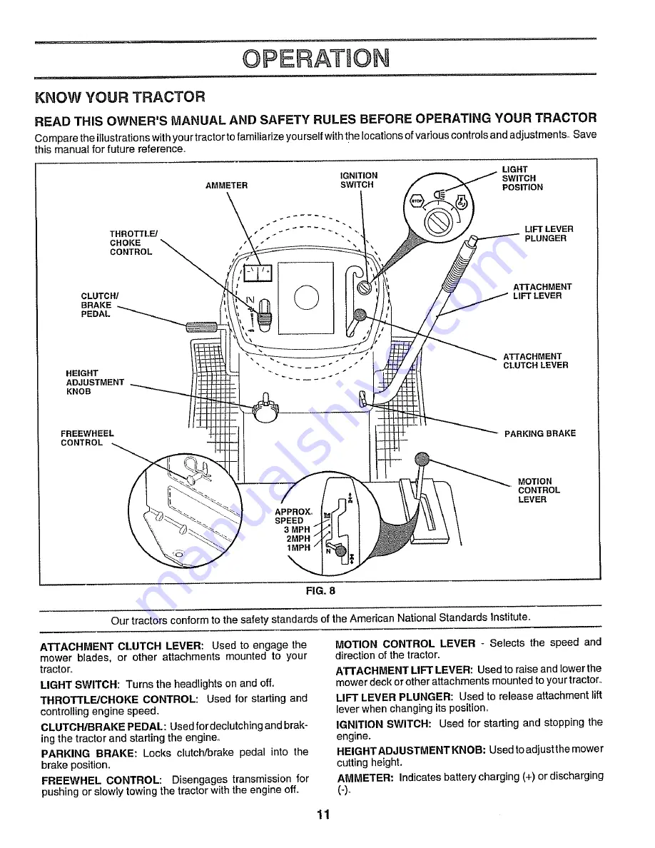 Craftsman EZ3 917.256551 Owner'S Manual Download Page 11