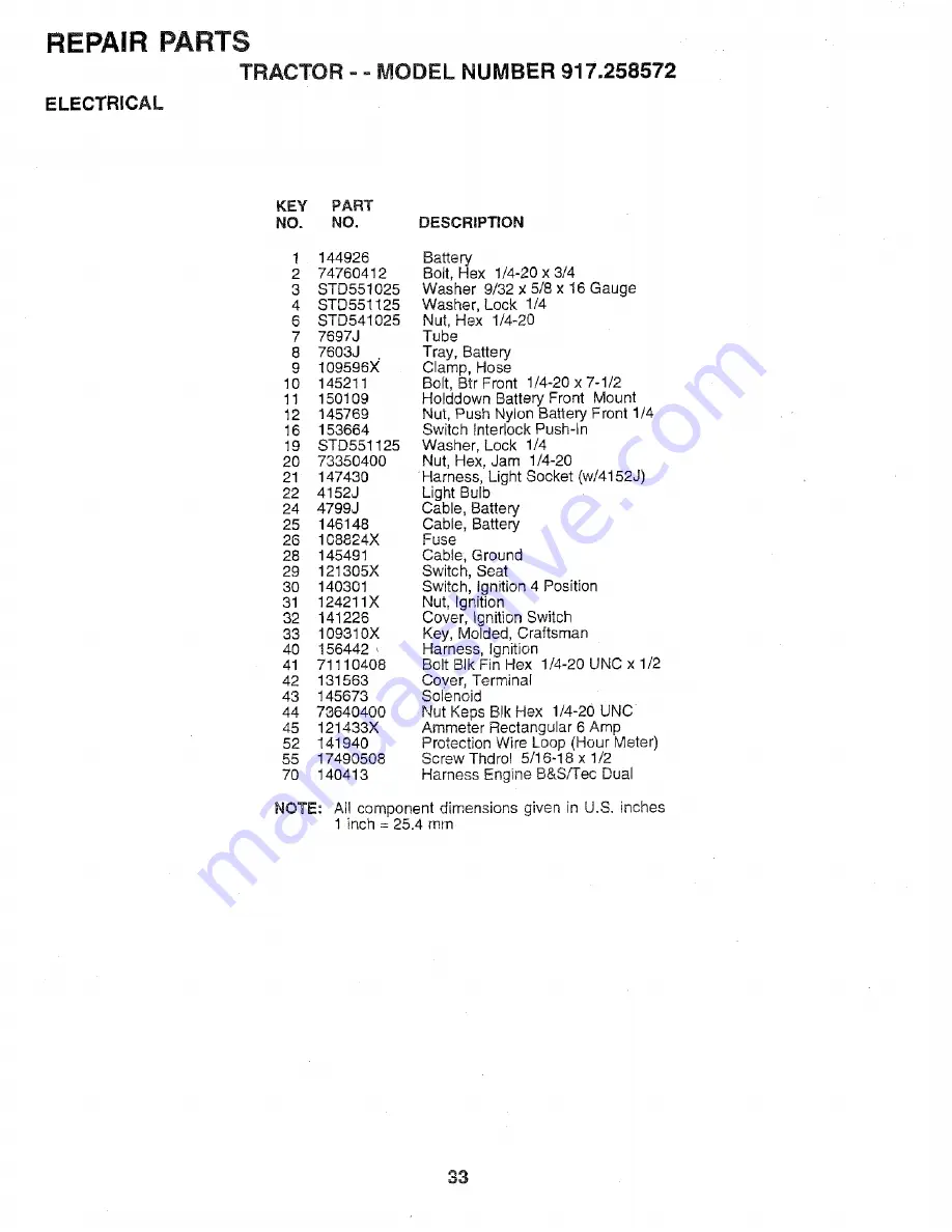 Craftsman EZ3 917.258572 Owner'S Manual Download Page 30