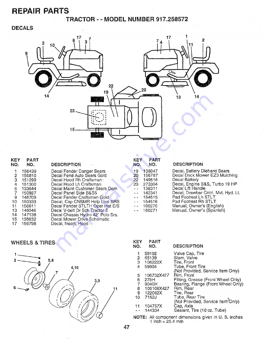 Craftsman EZ3 917.258572 Owner'S Manual Download Page 41