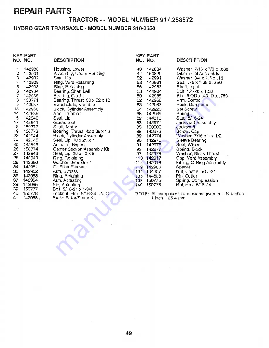 Craftsman EZ3 917.258572 Owner'S Manual Download Page 43