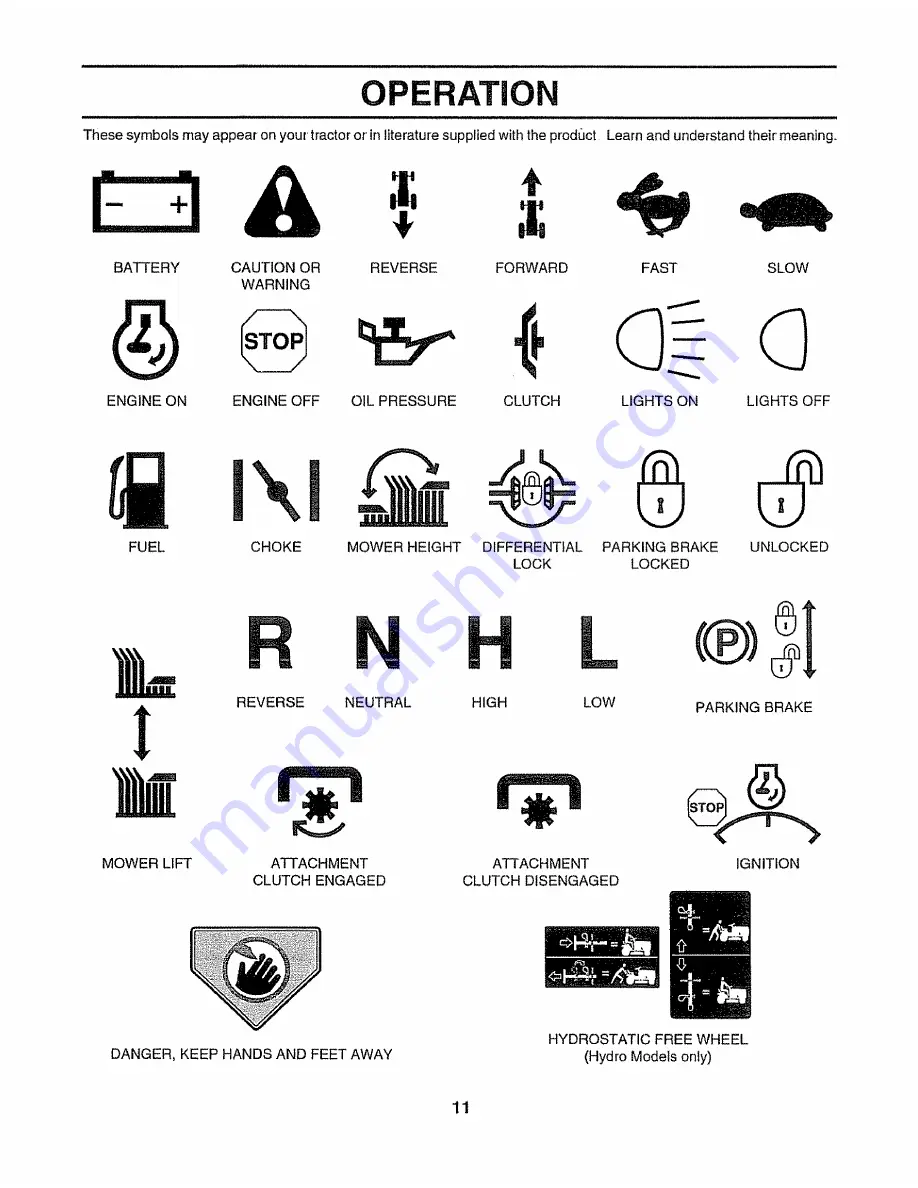 Craftsman EZ3 917.258590 Owner'S Manual Download Page 11