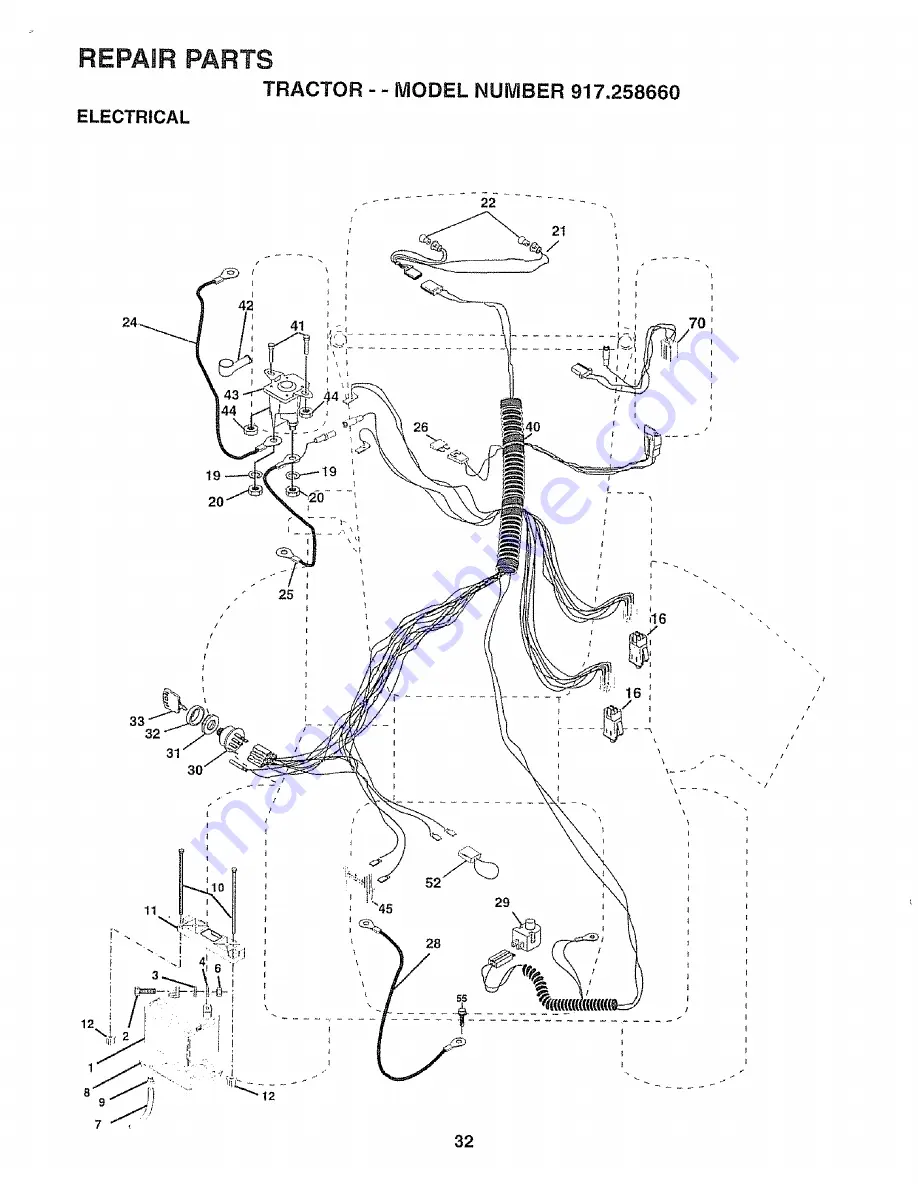 Craftsman EZ3 917.258660 Owner'S Manual Download Page 32