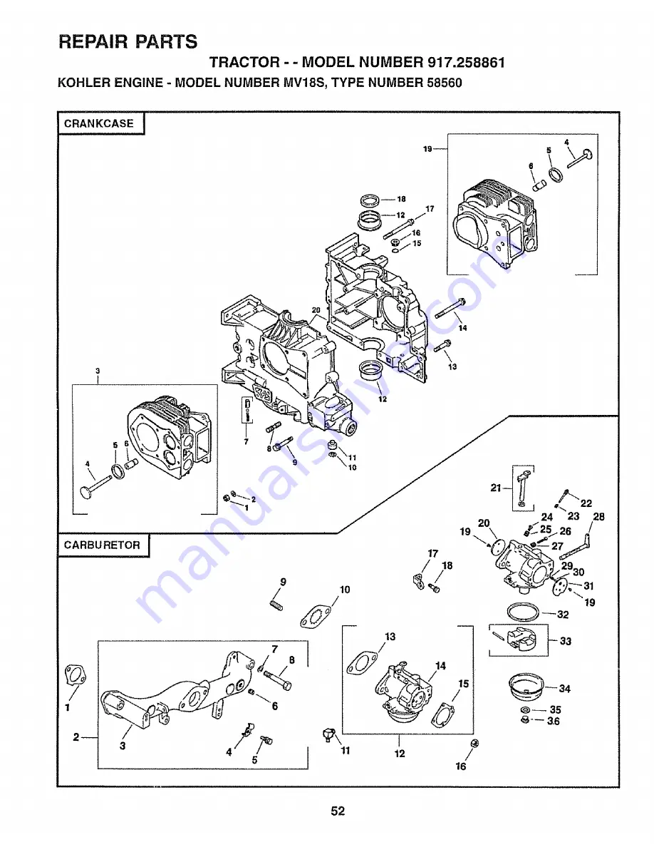 Craftsman EZ3 917.258861 Owner'S Manual Download Page 52