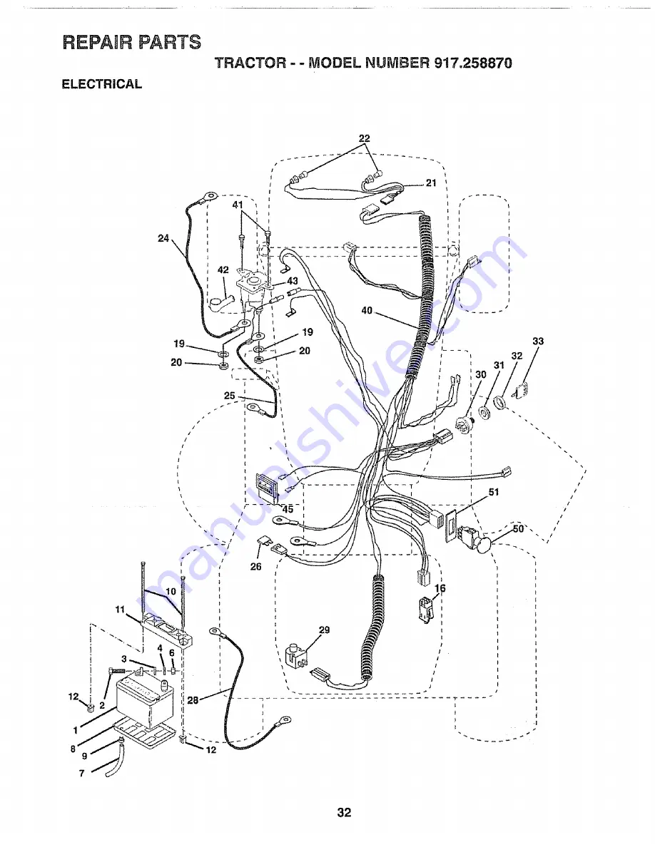 Craftsman EZ3 917.258870 Owner'S Manual Download Page 32