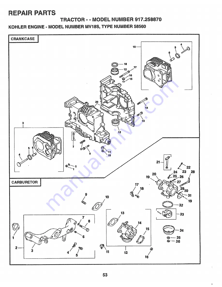 Craftsman EZ3 917.258870 Owner'S Manual Download Page 53