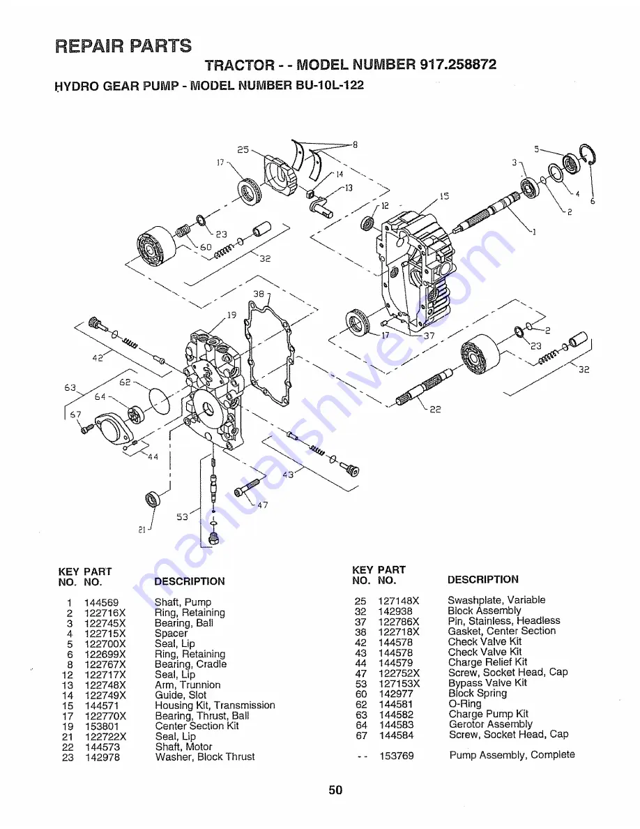 Craftsman EZ3 917.258872 Скачать руководство пользователя страница 50