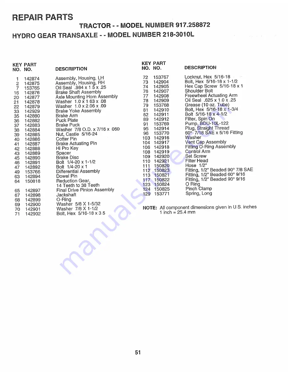 Craftsman EZ3 917.258872 Скачать руководство пользователя страница 51