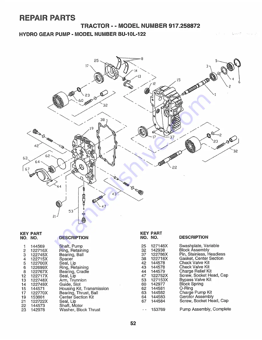 Craftsman EZ3 917.258872 Скачать руководство пользователя страница 52