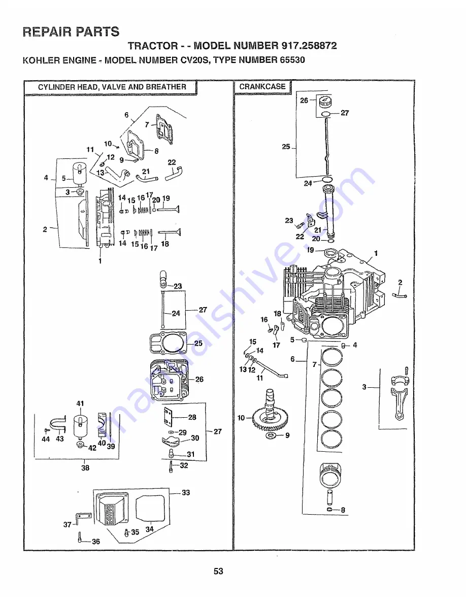 Craftsman EZ3 917.258872 Скачать руководство пользователя страница 53