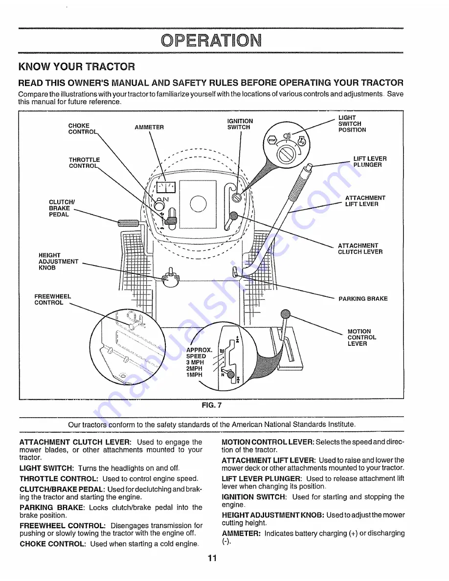 Craftsman EZ3 917.259172 Скачать руководство пользователя страница 11